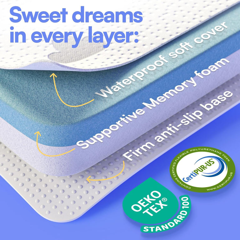 Pack & Play Mattress (38x26x1.5")